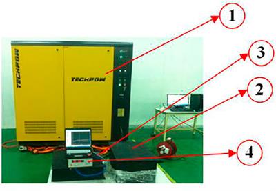 A Fault Diagnosis Method for Lithium-Ion Battery Packs Using Improved RBF Neural Network